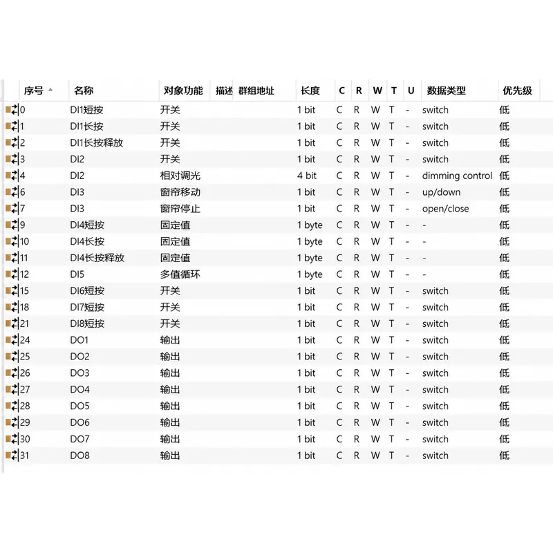 Smart Home Knx System - KNX入出力モジュール 8DI 8DO H8I8O スマートホームオートメーションシステム デジタルスイッチ制御パネル