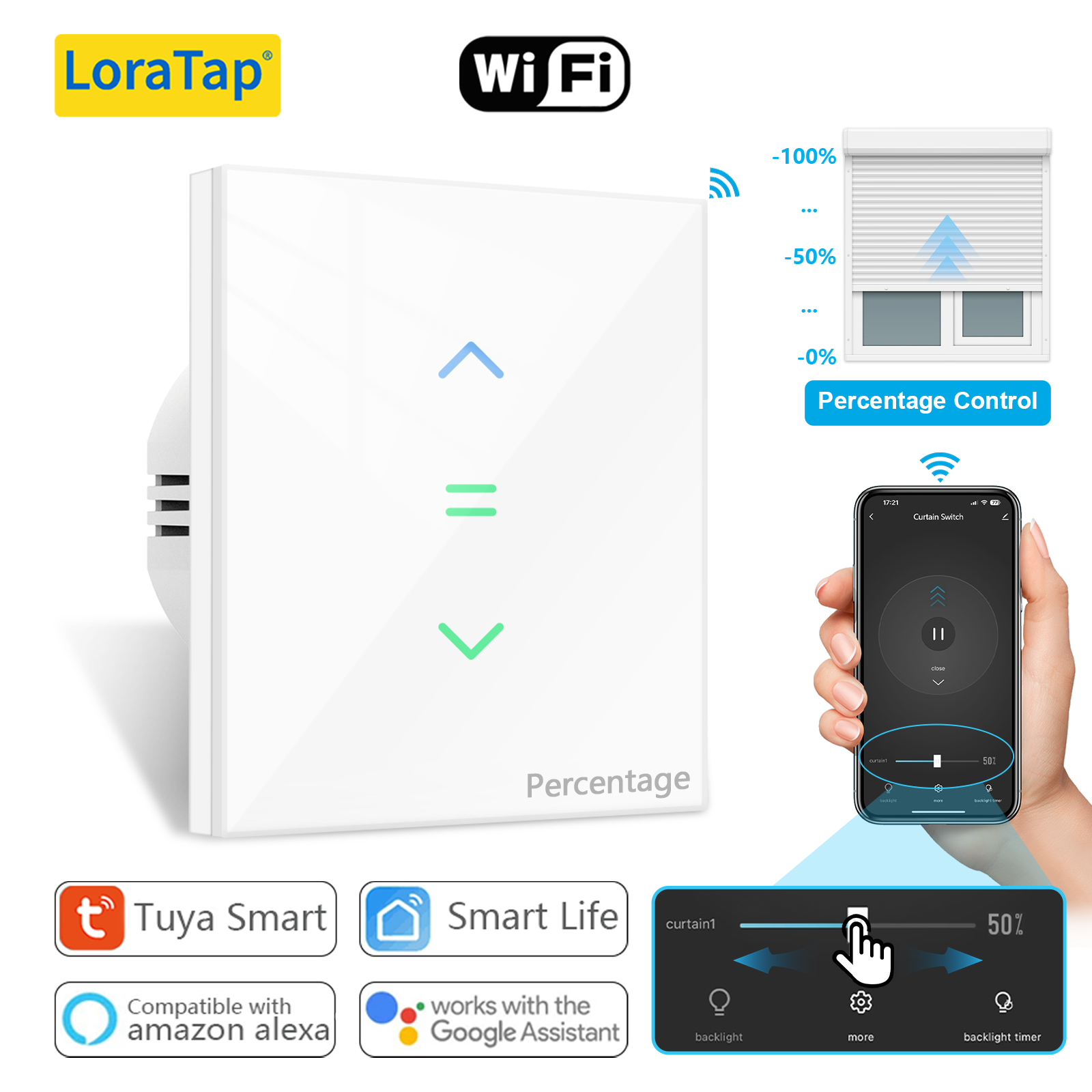 Smart Home Dashboard - 第 7 世代 Tuya スマート ライフ