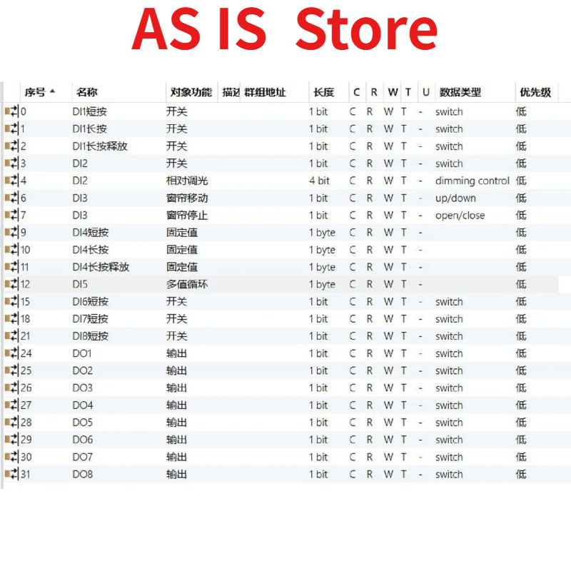 Smart Home Knx System - スマートホームKNX I/Oモジュール - 8デジタル入力8出力コントローラー（ビルオートメーションシステム用）