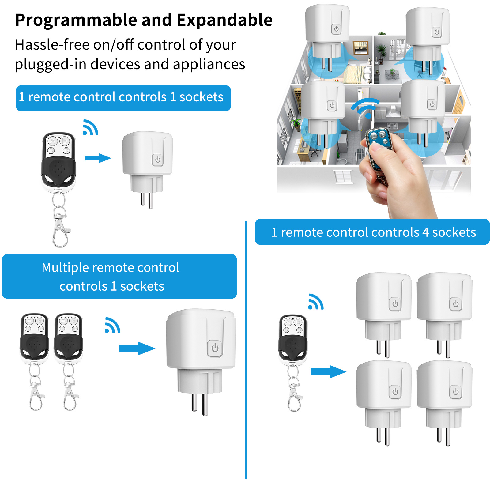 RF433スマートプラグEU FRワイヤレスソケットリモコン - Smart Wall Socket のレビューと価格