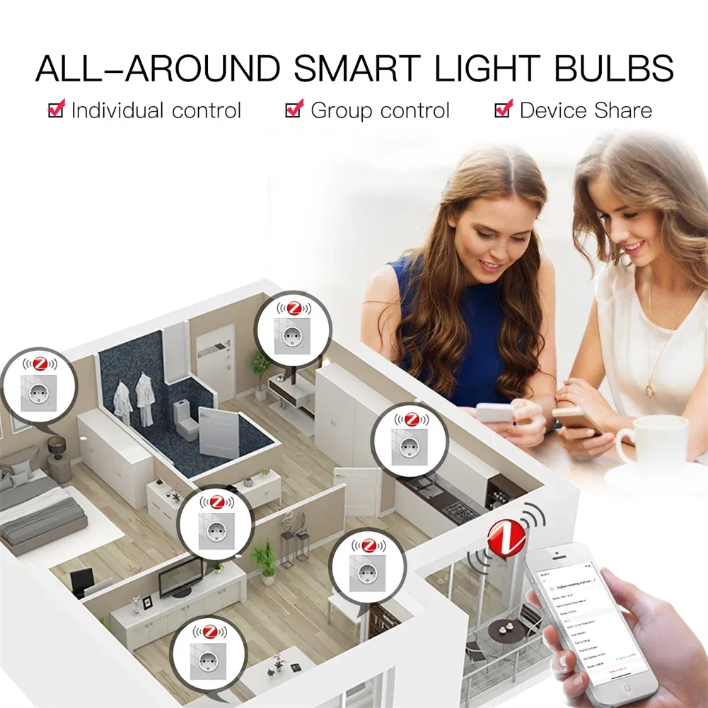 Moes ZigBee 壁ソケット WIFI スマート ガラ - Smart Wall Socket のレビューと価格