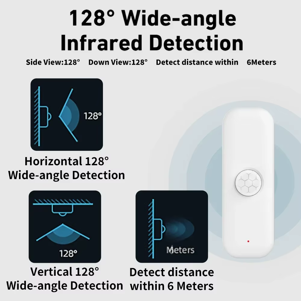 Tuya WiFI PIR モーションセンサースマート人体ス - Smart Home Networking のレビューと価格