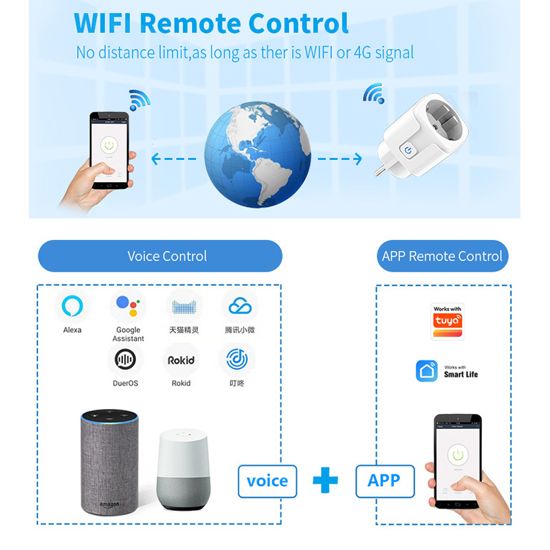 Tuya Smart Lifeアプリ対応 Wifiプラグ 2 - Smart Wall Socket のレビューと価格