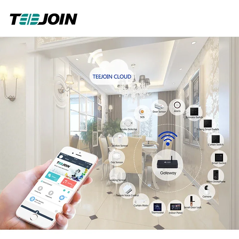 KNX EIB スマートホームセキュリティシステムオートメー - Smart Home Knx System のレビューと価格
