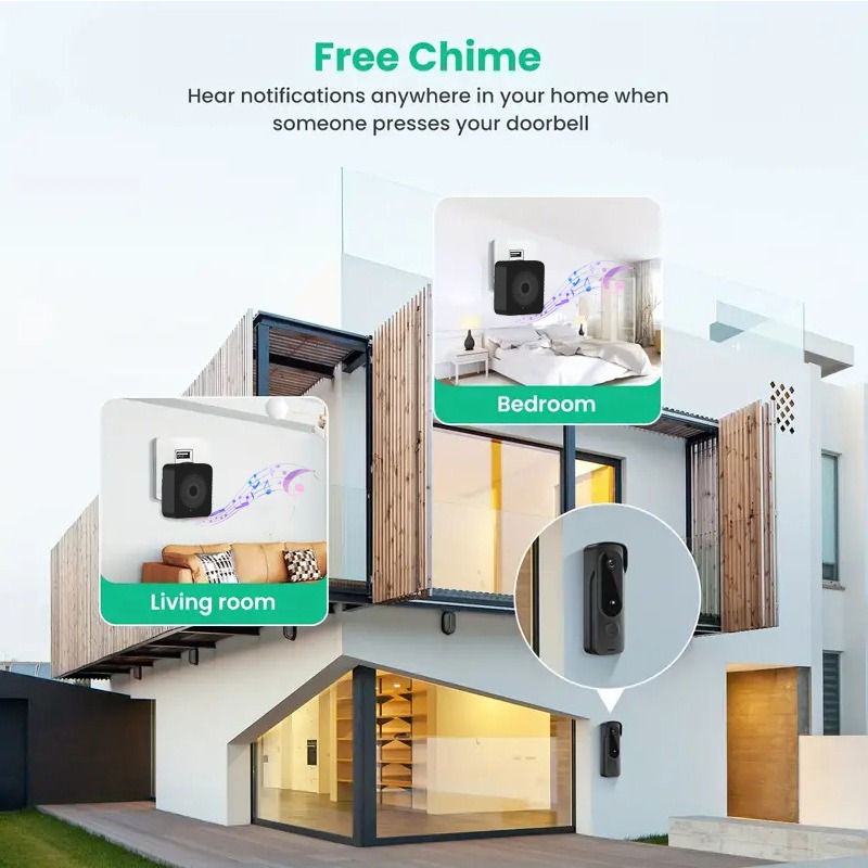 屋外ワイヤレスドアベル ソーラーカバー 1080P ビデオイ - Smart Home Hub Apple のレビューと価格