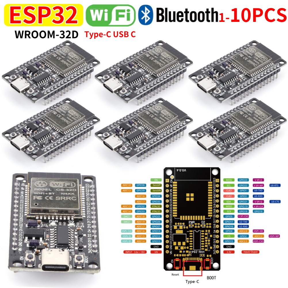 開発ボードモジュール WiFi+Bluetooth 対応 E - Smart Home Networking のレビューと価格