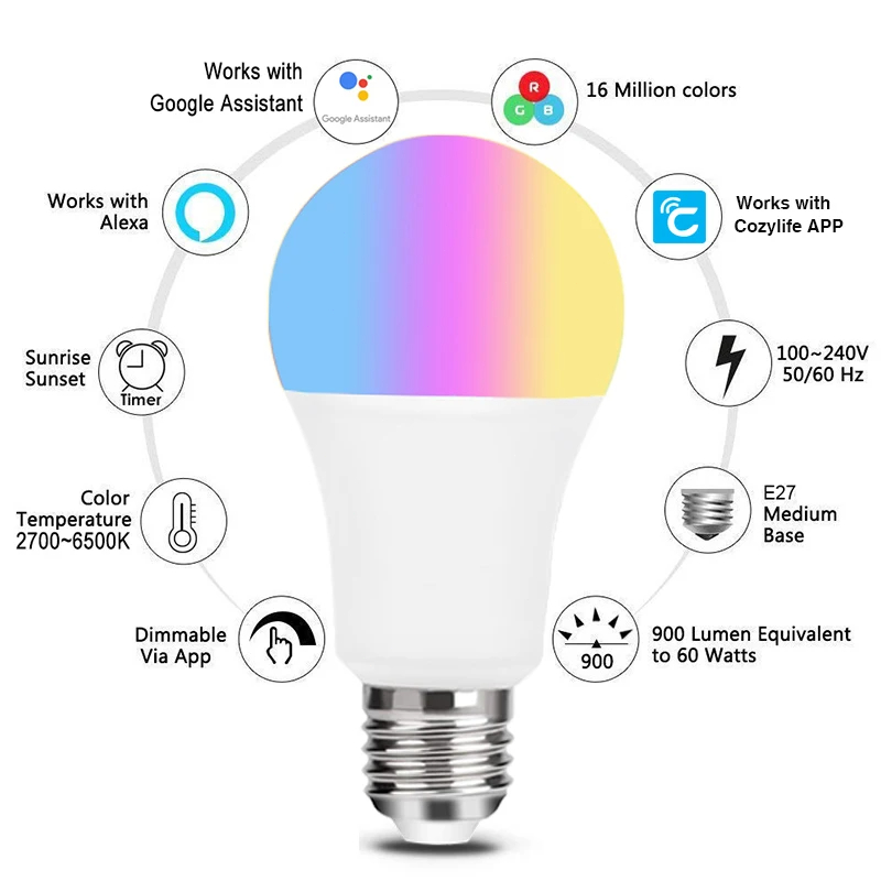 HomeKit LEDスマートランプ,e27,rgb,sir - Smart Home Dashboard のレビューと価格
