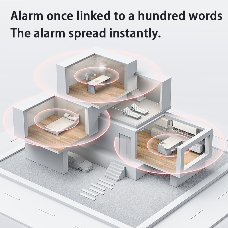新しい Aqara 煙探知機 Zigbee スマート火災警報 - Smart Home Hub Apple のレビューと価格