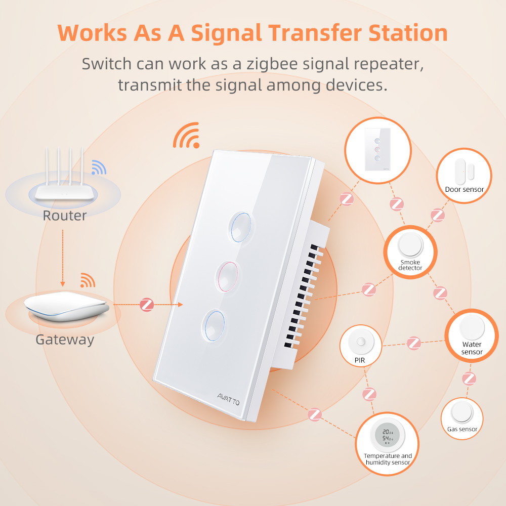 AVATTO 1/2/3/4 ギャング ZigBee スマー - Smart Light Switch のレビューと価格