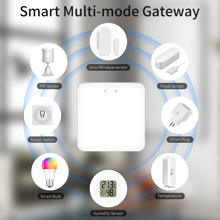 Tuyaスマートマルチモードゲートウェイ/Bluetooth - Smart Home Dashboard のレビューと価格