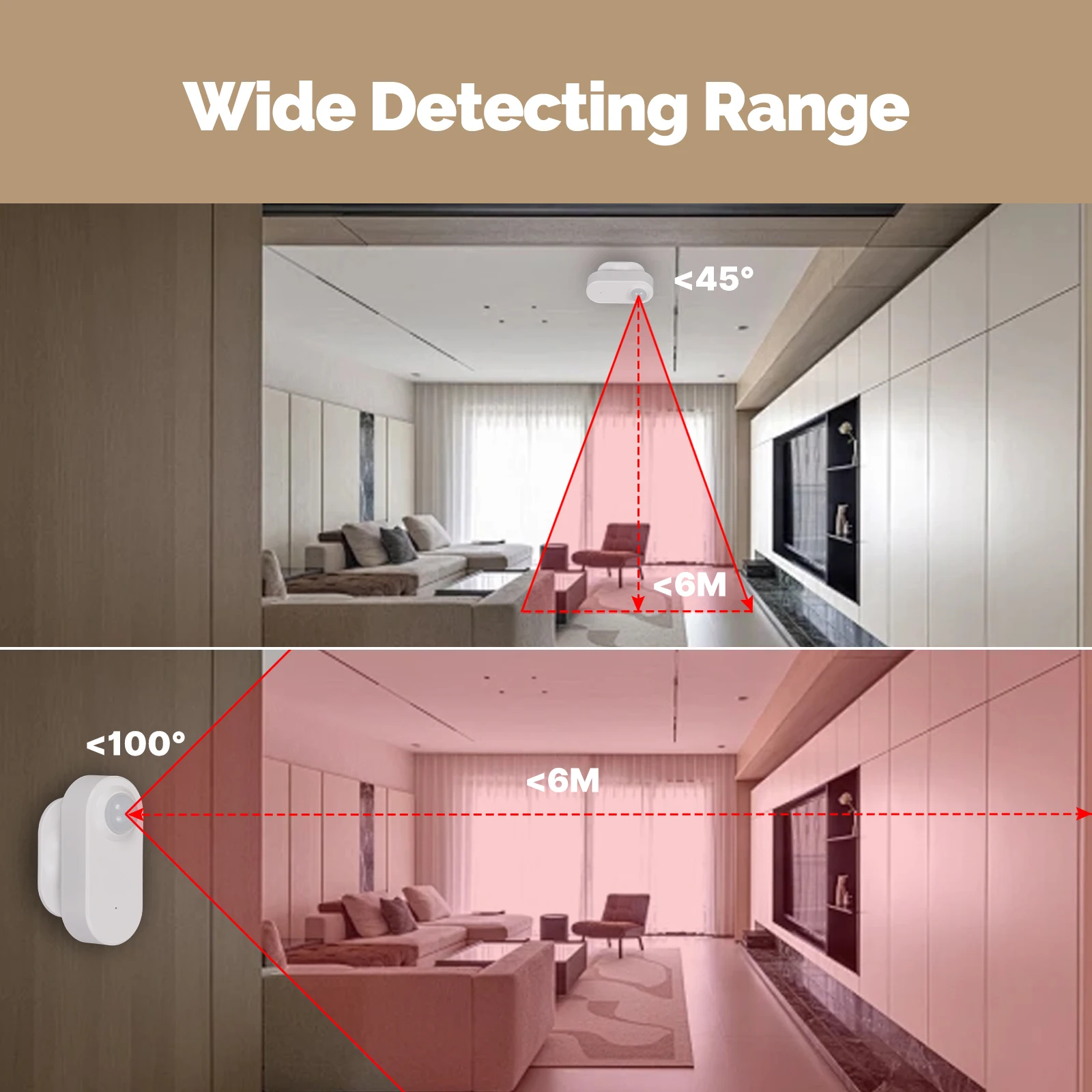 MOES Zigbee 3.0 Tuya スマートPIRモー - Smart Home Moes のレビューと価格