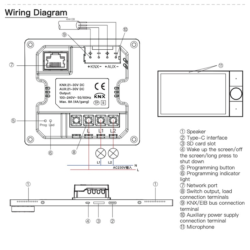 2025年 10インチ KNXスマートホーム＆ホテルビルオー - Smart Home Knx System のレビューと価格