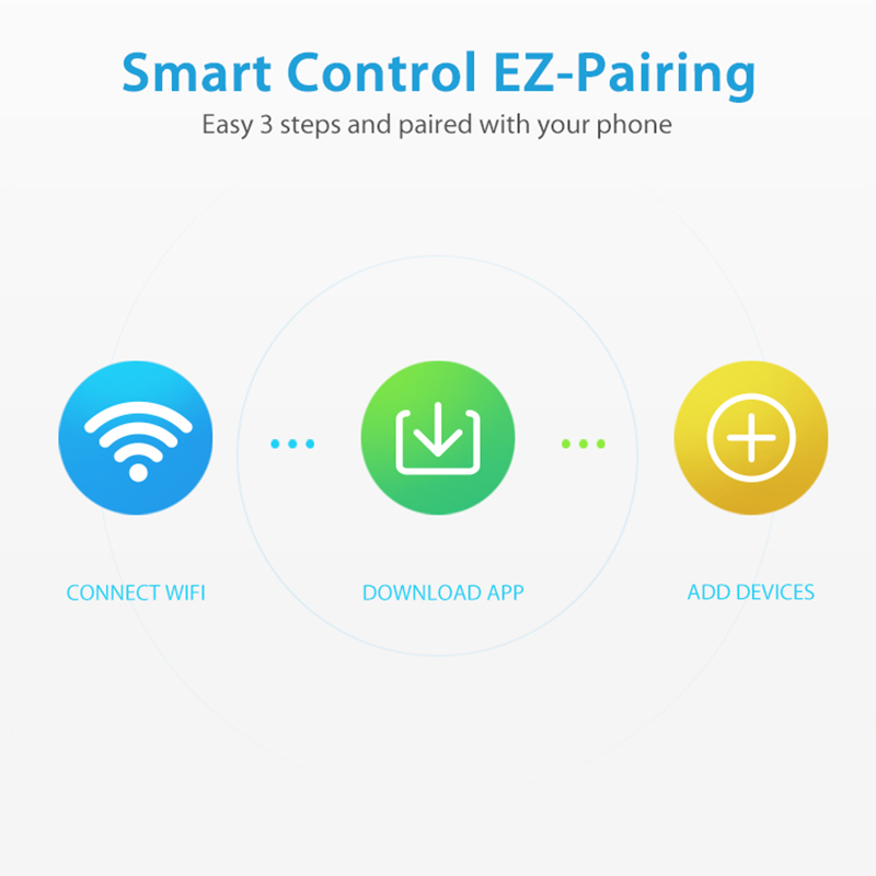 WiFi雨センサー 降雨期間検出 屋外防水 バッテリー駆動  - Smart Home Iot のレビューと価格