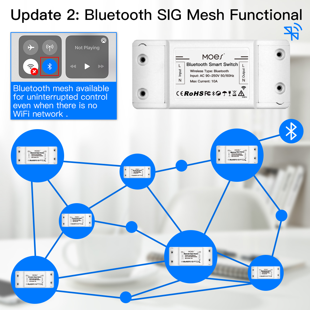 MOES Bluetooth スマート スイッチ リレー モ - Smart Home Moes のレビューと価格