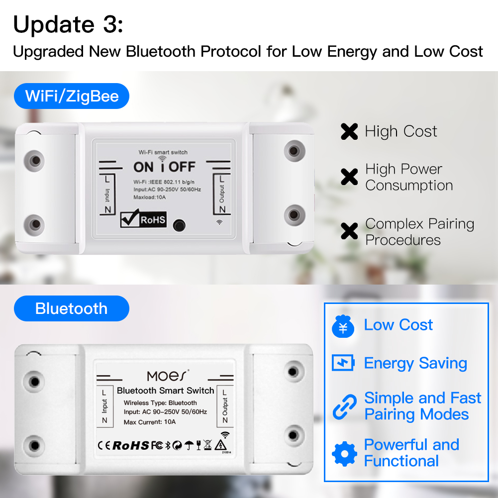 MOES Bluetooth スマート スイッチ リレー モ - Smart Home Moes のレビューと価格