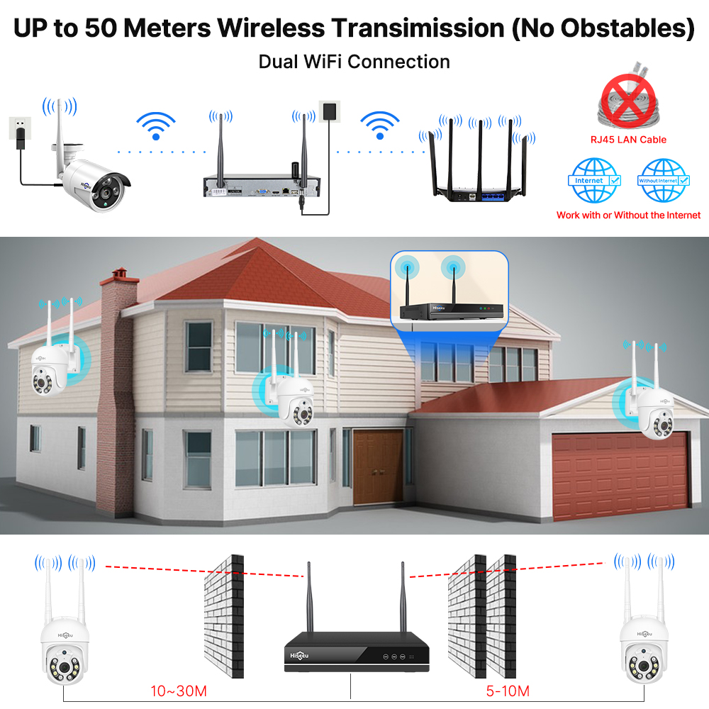 Hiseeu 5MP WiFi CCTV カメラセキュリティ - Smart Home Outdoor Camera のレビューと価格