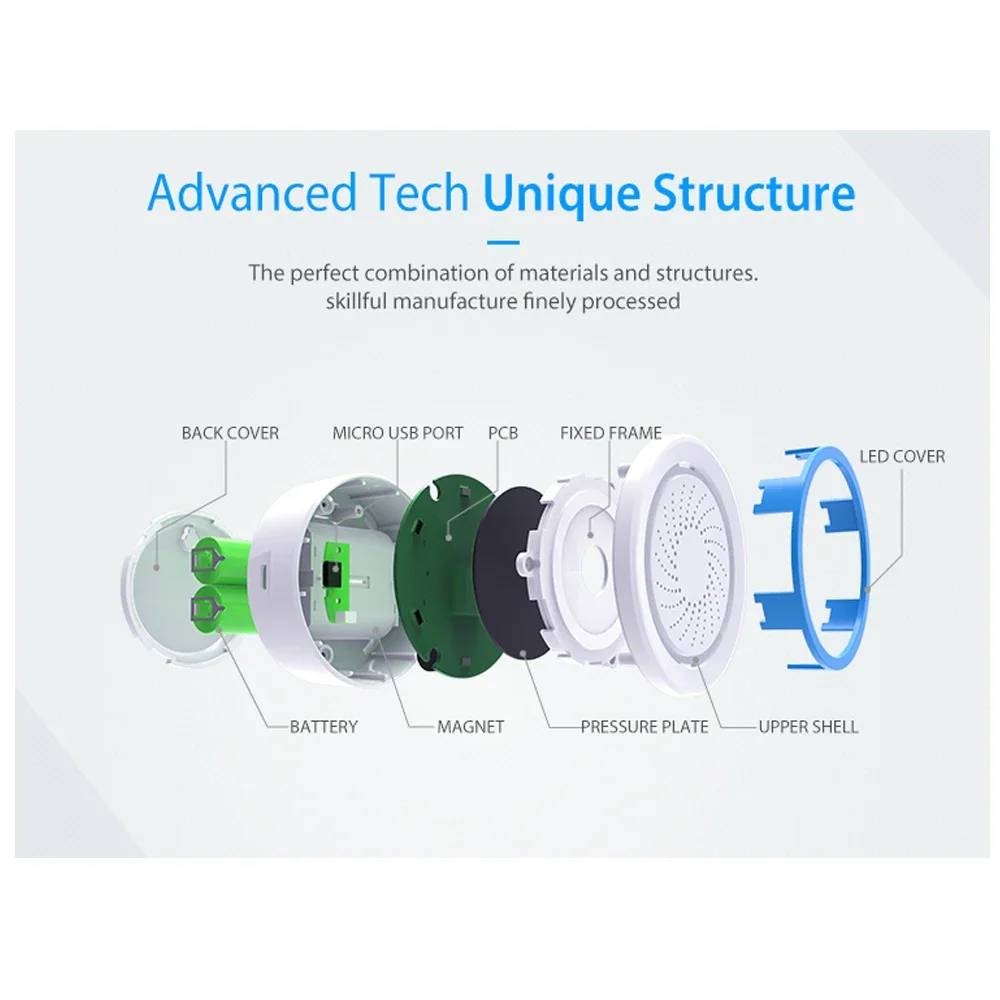 Z-wave Plus ワイヤレス ホーム オートメーション - Smart Home Samsung のレビューと価格