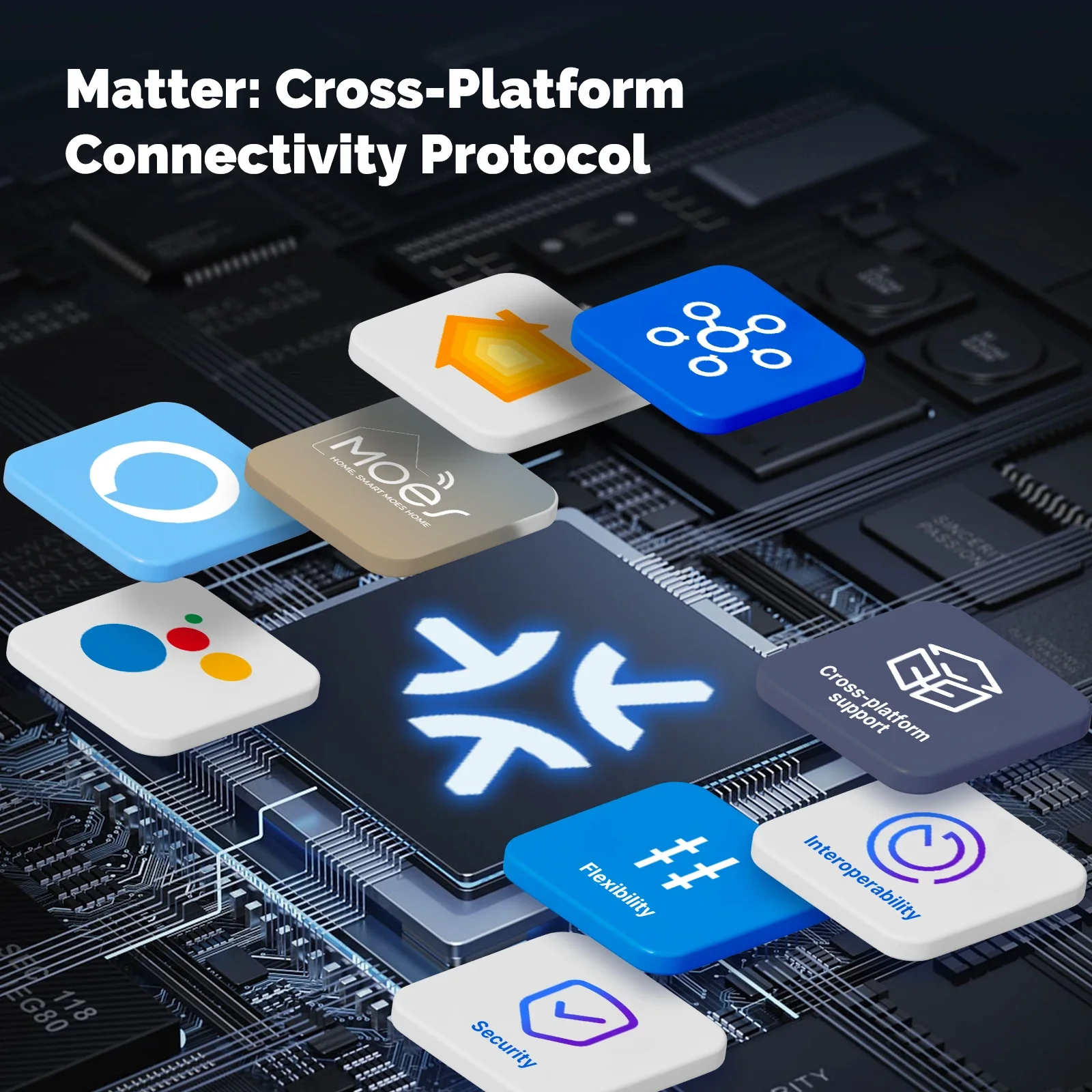 MOES Matter Tuya WiFi スマートライトボ - Smart Home Moes のレビューと価格