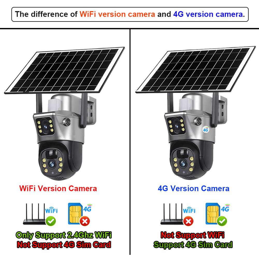 4G/WiFi対応 ソーラーカメラ デュアルレンズ 屋外 8 - Smart Home Outdoor Camera のレビューと価格