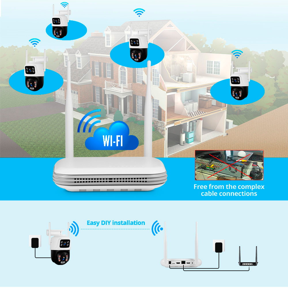 Kerui-屋外セキュリティカメラ,2.5インチHD 4mp - Smart Home Outdoor Camera のレビューと価格