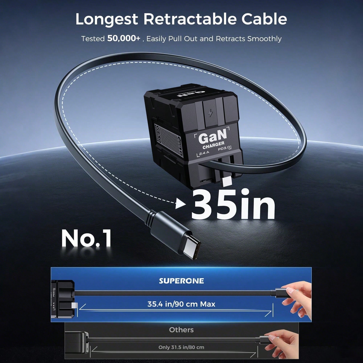 65W GaN デュアルポート高速壁掛け充電器、格納式ケーブ - Smart Home Samsung のレビューと価格