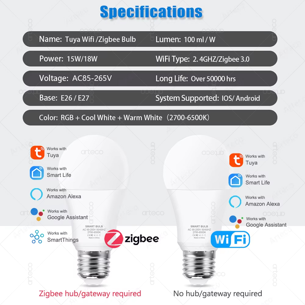 Tuya E27 Zigbee LED 電球 WiFi スマ - Smart Home Yellow のレビューと価格